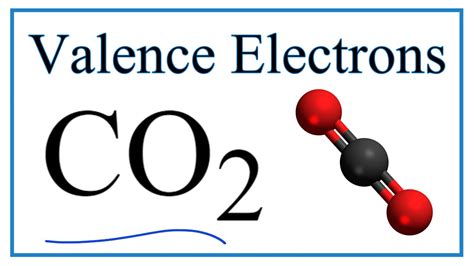 valence electrons co2